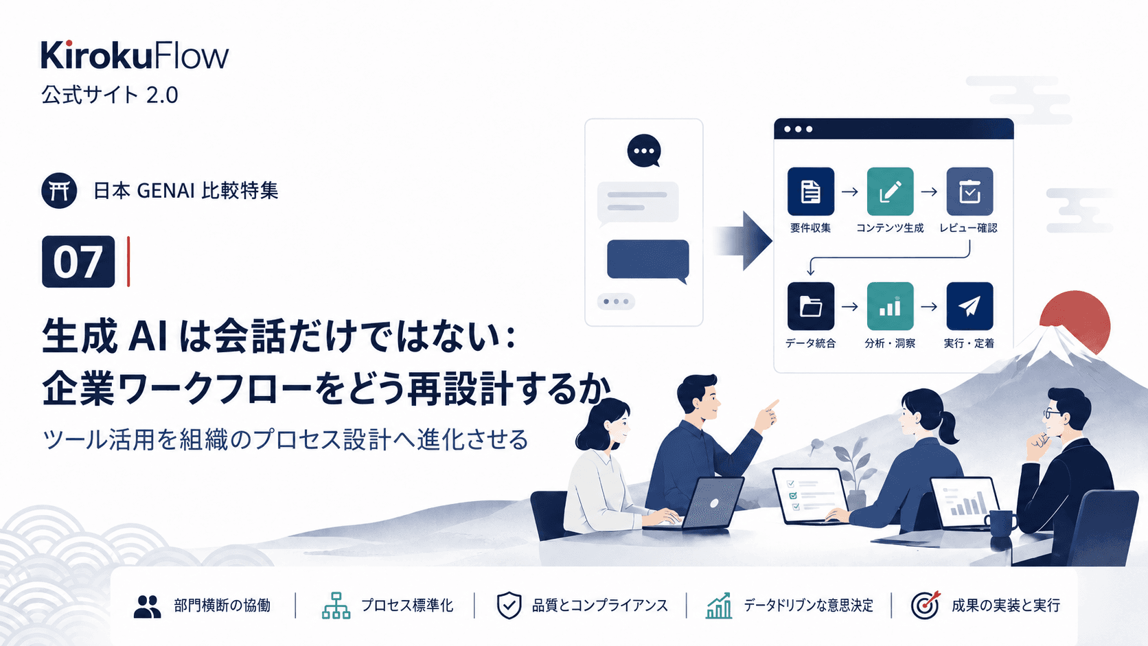 生成 AI は会話だけではない：企業ワークフローをどう再設計するか
